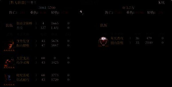 19 级打 4 级异兽战报图片 1