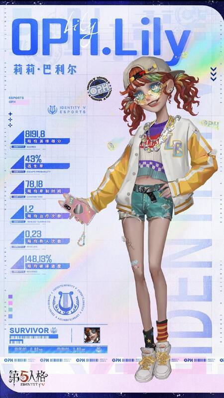 《第五人格》拉拉队员 - OPH.LILY 奇珍时装展示