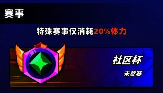 《新星足球世界》社区杯相关图片3