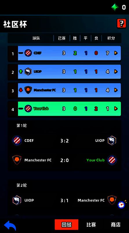 《新星足球世界》社区杯比赛回顾相关图片2