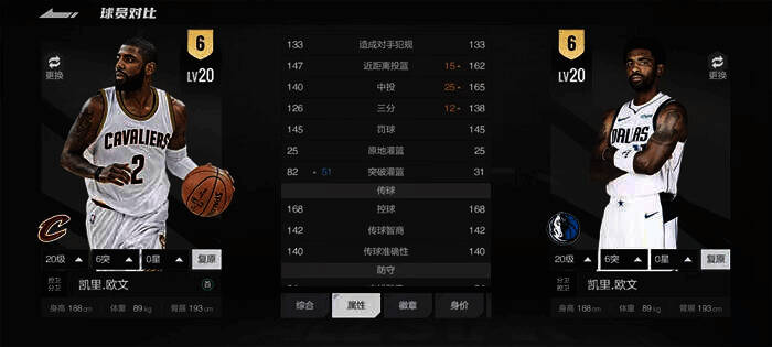 欧文能力值对比图