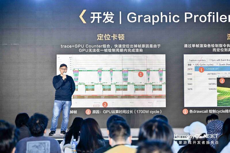 HiSmartPerf与GPM工具集应用图