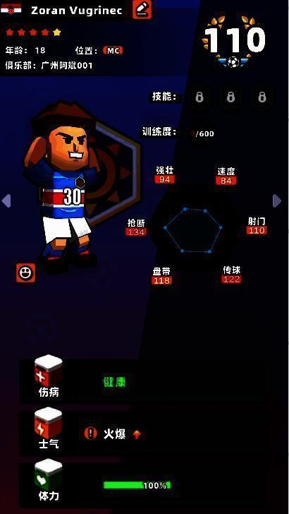 青训球员评价相关图片2