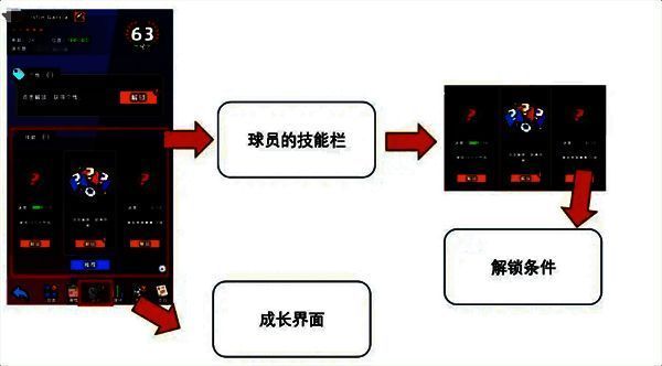 球员界面成长功能中的技能栏图片