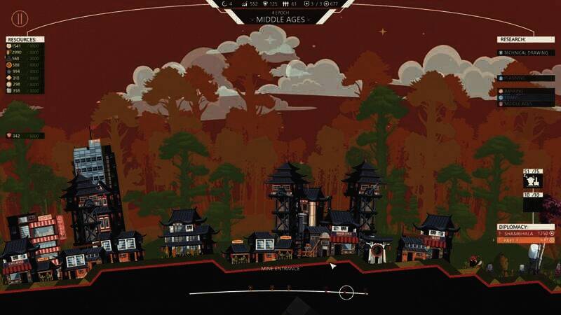 《Chronocracy》游戏截图1