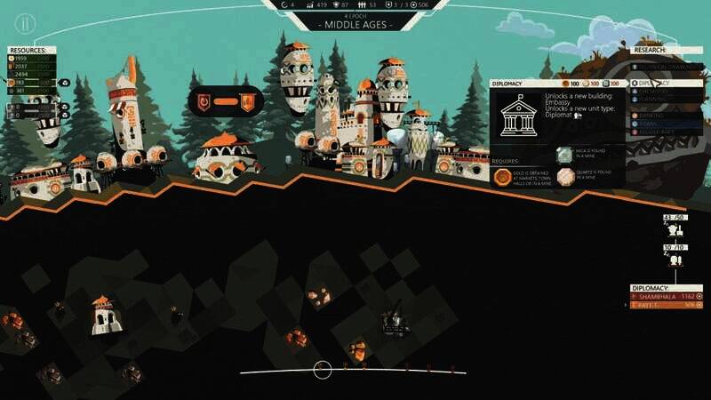 《Chronocracy》游戏截图5