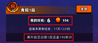 《新星足球世界》联盟赛晋级及奖励相关图片