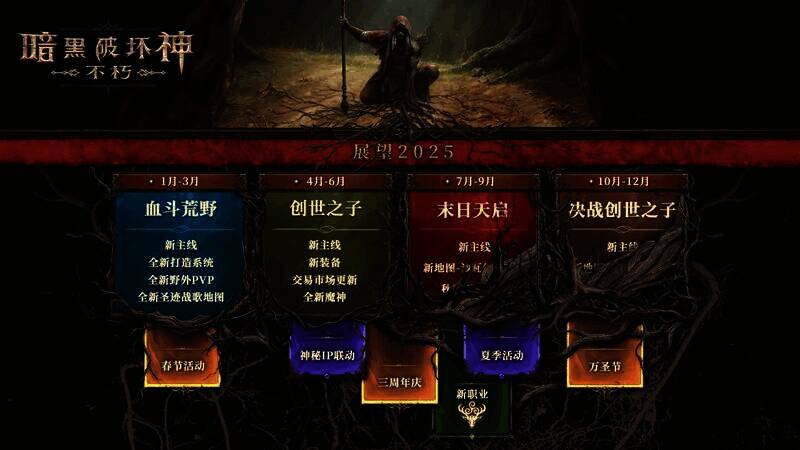 《暗黑破坏神：不朽》全年计划相关展示图