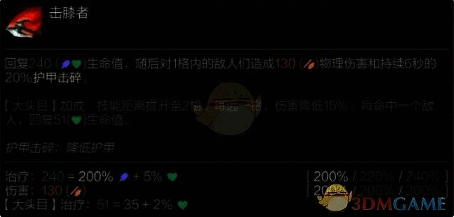 诺手技能相关图片