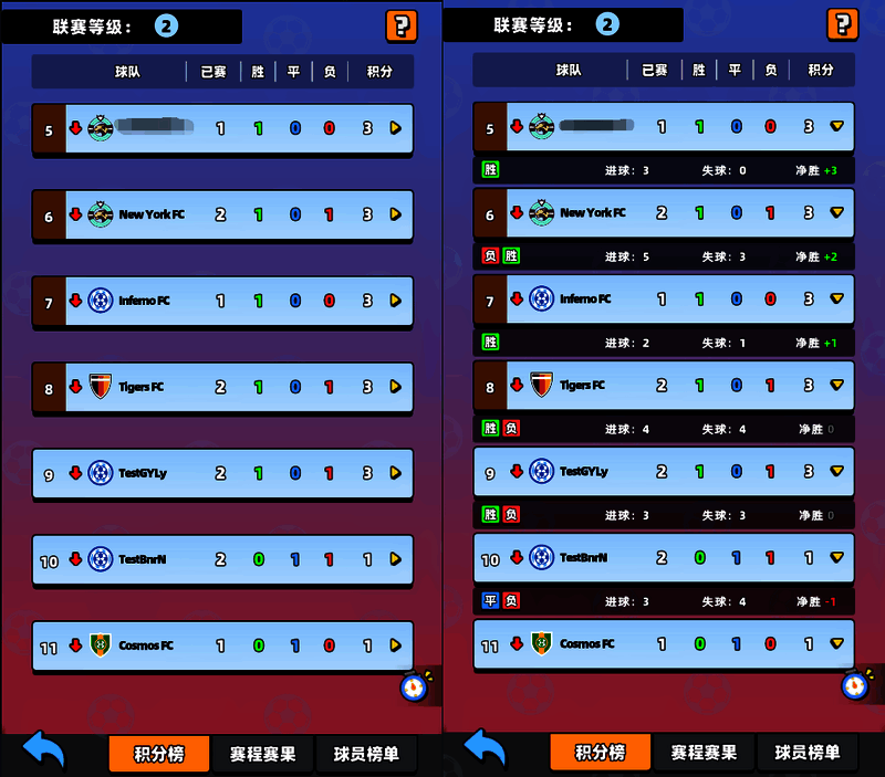 新星足球世界联赛排名相关图片