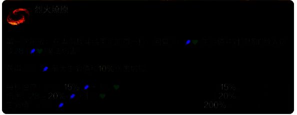 希瓦娜技能图片