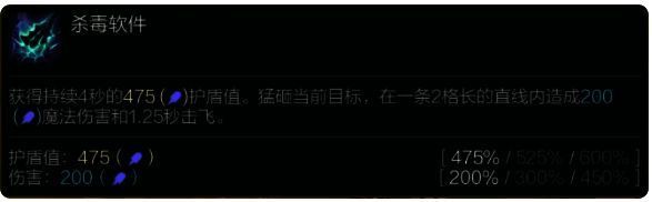 莫德凯撒技能展示