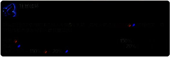 金克丝技能展示画面