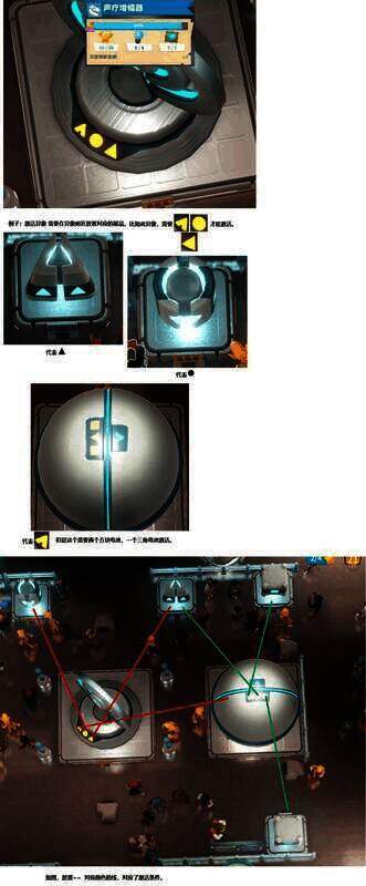 双点博物馆宇宙之桌激活画面