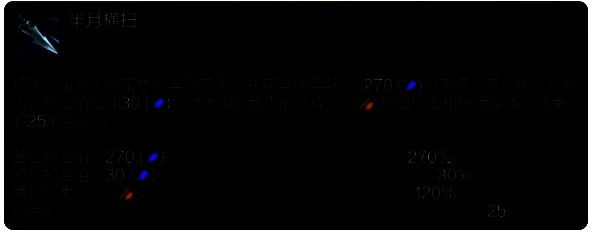 嘉文四世技能展示图