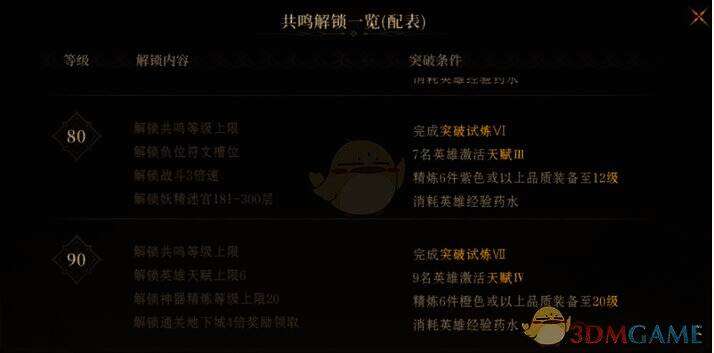 地精据点界面截图