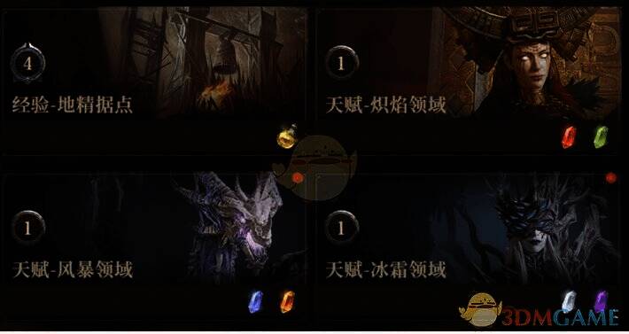 天赋地下城界面截图