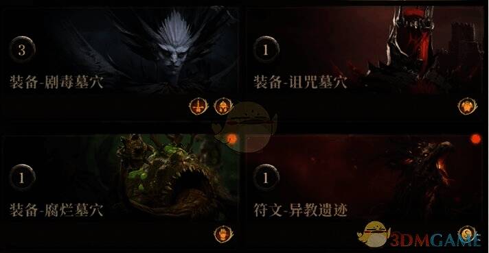 装备地下城界面截图