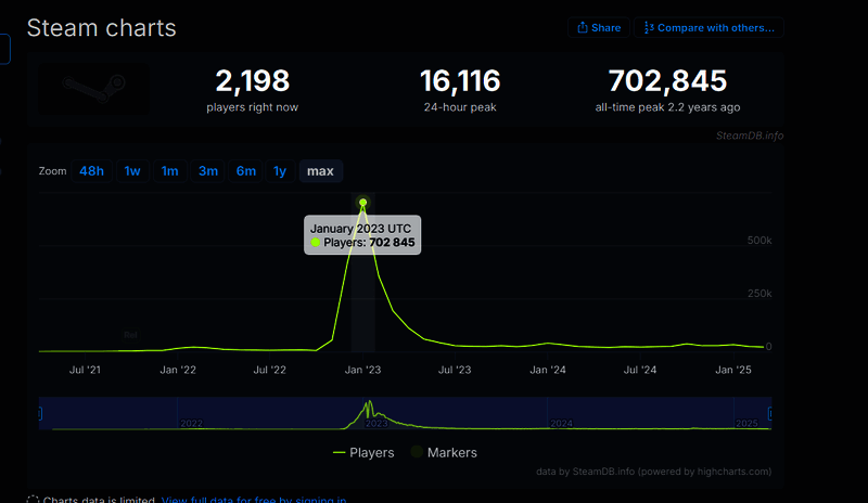 鹅鸭杀相关图片1