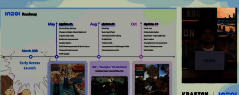 inZOI相关游戏画面1