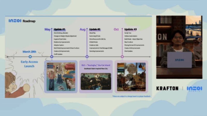 inZOI相关游戏画面2