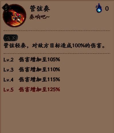 阴阳师巡音流歌管弦奏技能图片