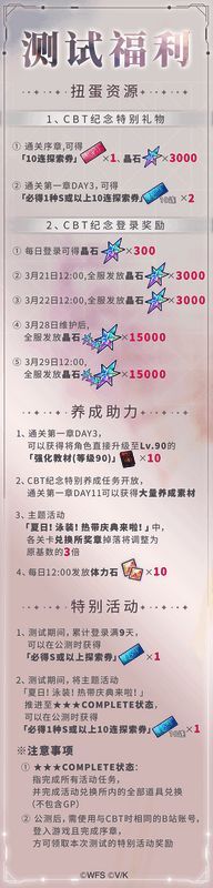 《炽焰天穹》测试福利长图