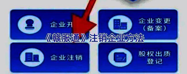企业注销流程相关图片