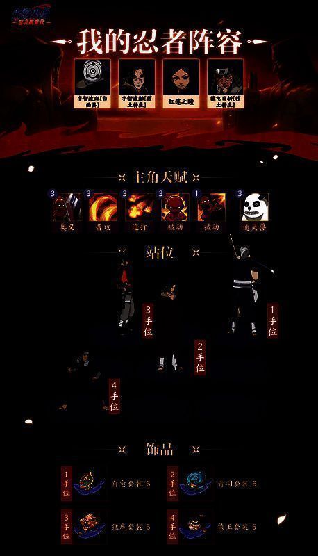 追打队阵容及战斗界面