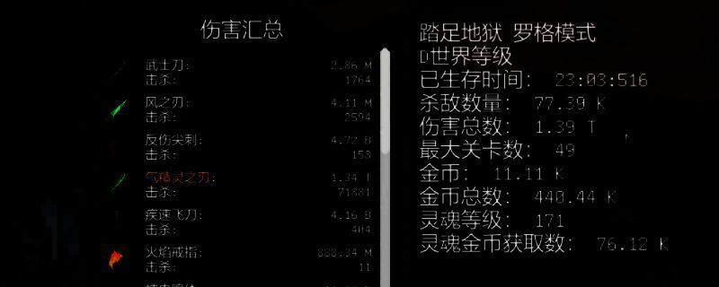 《罗格:救世传说》游戏画面