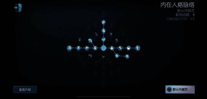 牵制位天赋推荐配图