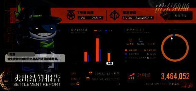 《雷索纳斯》游戏画面3