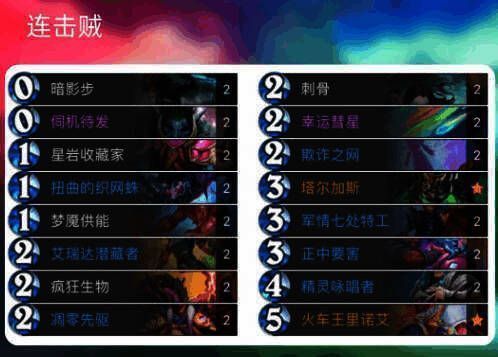 连击贼卡组图片