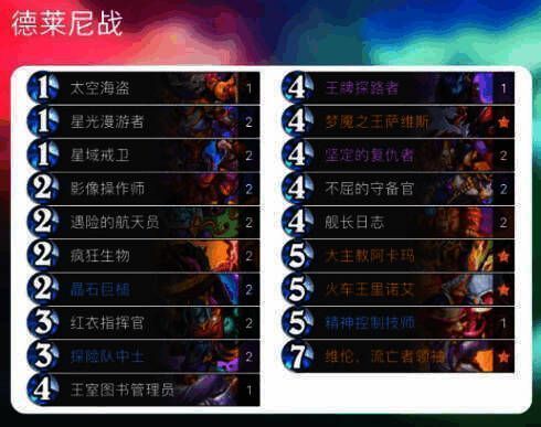 德莱尼战卡组图片