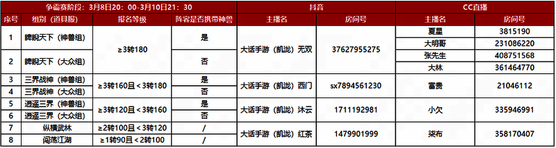 道具服直播安排图片