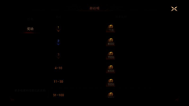 《封神:开天》比武大会相关图片4