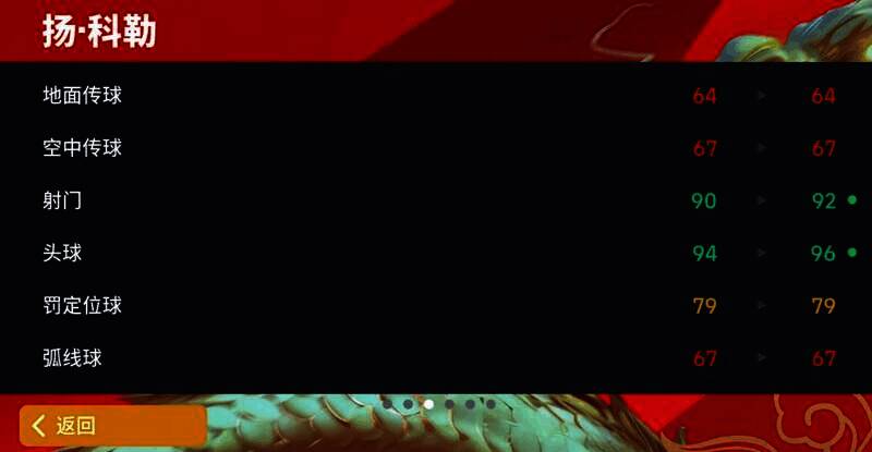 扬·科勒相关场景图片4