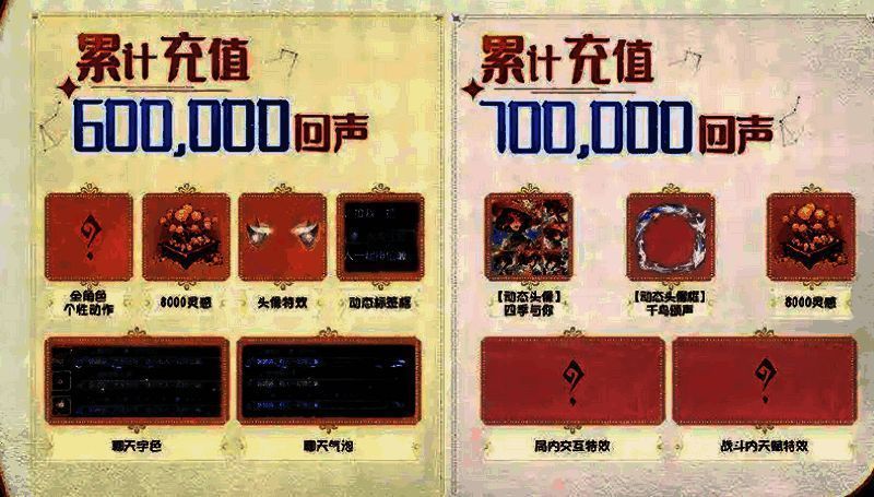 第五人格七周年庆相关图片7