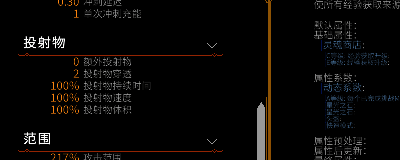 《罗格：救世传说》相关图片