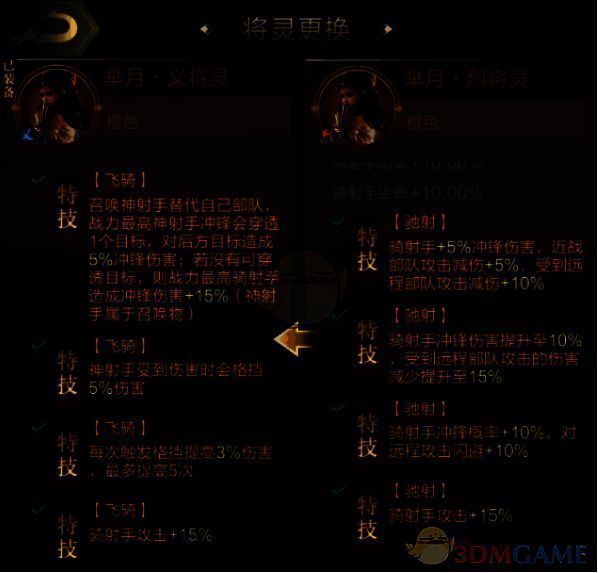 骑射手相关图片