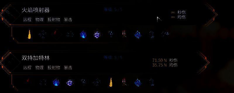 罗格救世传说伤害单位等级相关图片1