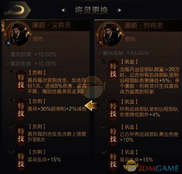 乱世王者盾兵将灵相关图片1