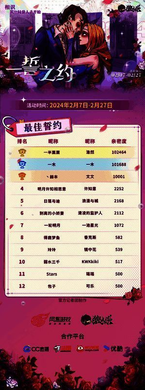 狼人杀一誓之约活动相关图片4