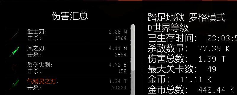 罗格：救世传说挑战F相关画面