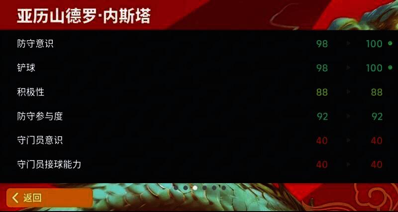 内斯塔赛场风采图4