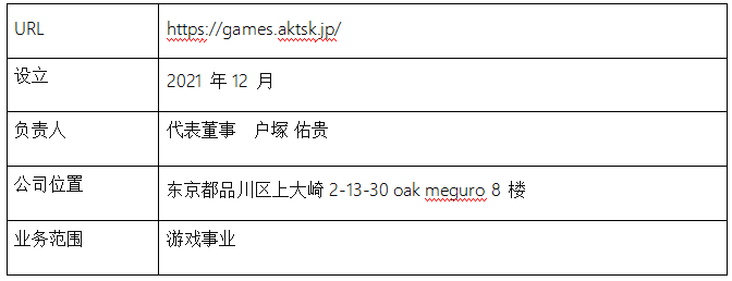 Akatsuki Games Inc.相关图片