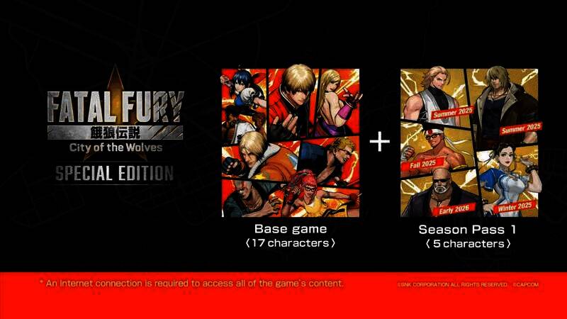 《饿狼传说：群狼之城》相关画面图片