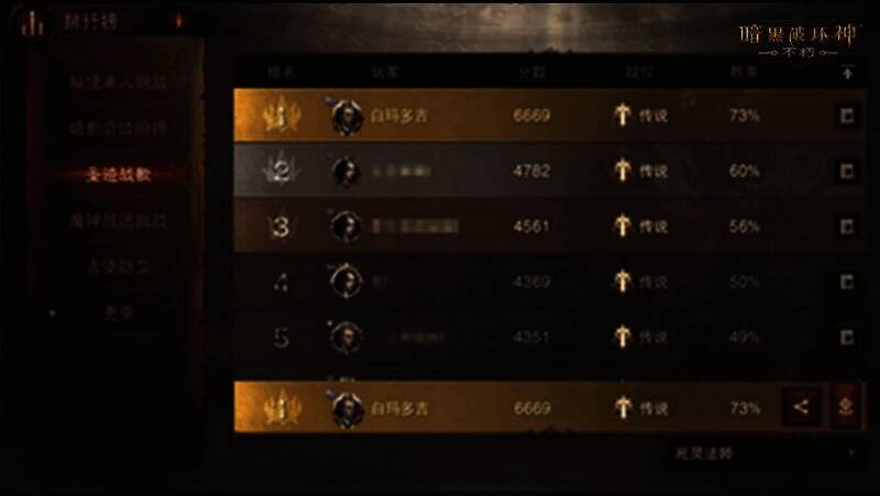 沧澜相关游戏成就画面图2