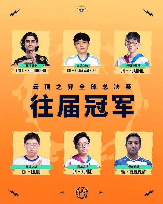 赛事现场相关图片5