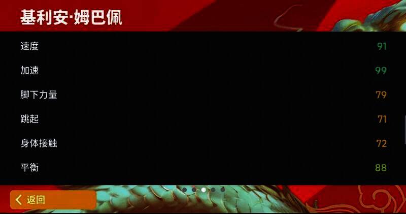 姆巴佩赛场风采图4